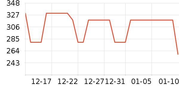 ˹�����˶�Ь��ʷ�۸�