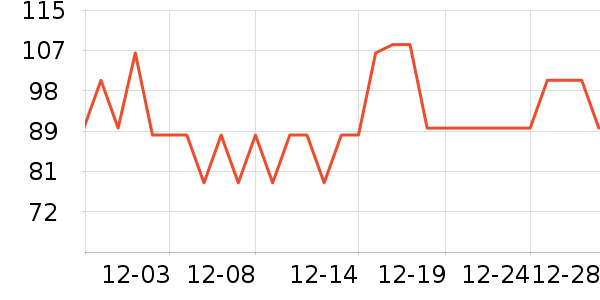 ������������Ʒ��ʷ�۸�