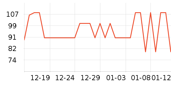 ������������Ʒ��ʷ�۸�