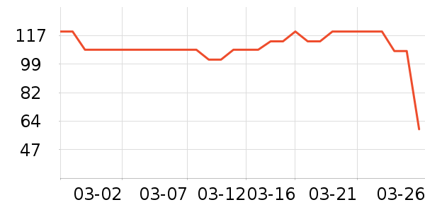 ��ʿ�ᱣ�±���ʷ�۸�