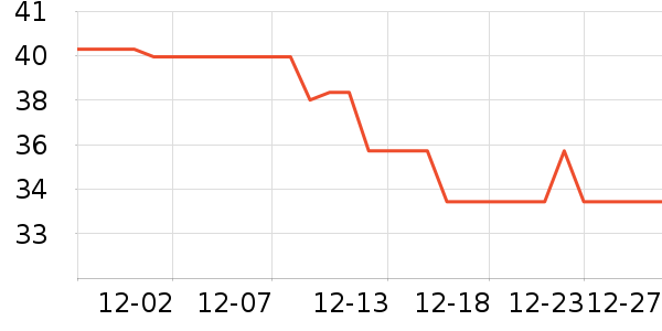 ������ʪ����ʷ�۸�