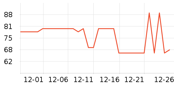 ����������/˿����ʷ�۸�