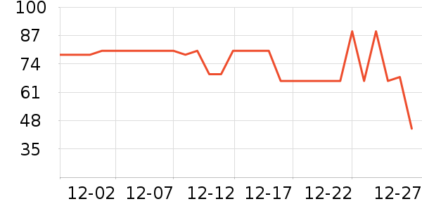 ����������/˿����ʷ�۸�