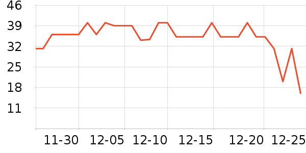 ������������ʷ�۸�