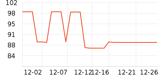 �ɿ����뵶��ʷ�۸�