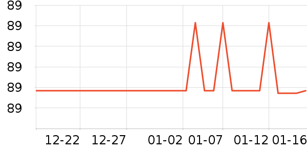�ɿ����뵶��ʷ�۸�