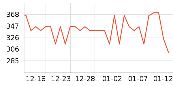 ŷ������˪/�۲�������ʷ�۸�