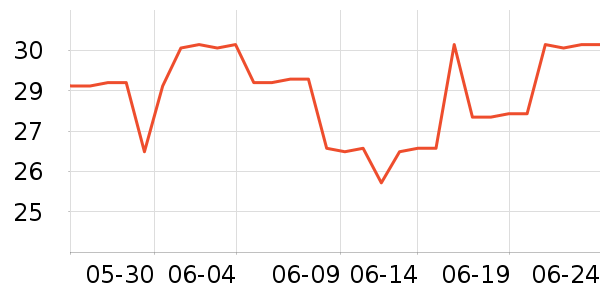 ά�������ֽ��ʷ�۸�