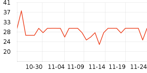 ά�������ֽ��ʷ�۸�