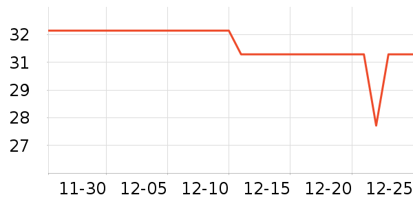 ��������ӹ��߲���ʷ�۸�