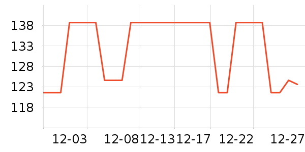 ������ʿ�ڿ���ʷ�۸�