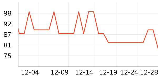 ������ʿ�ڿ���ʷ�۸�