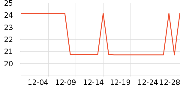 ����������/��ͯ������ʷ�۸�