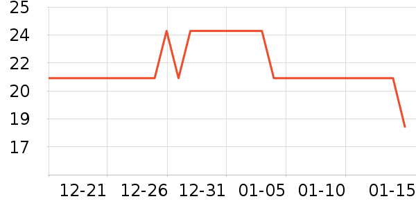 ����������/��ͯ������ʷ�۸�