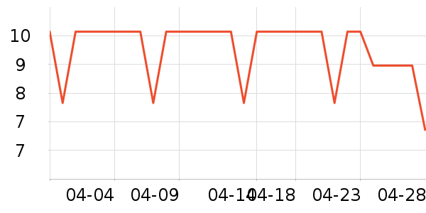 �㲩������ʷ�۸�