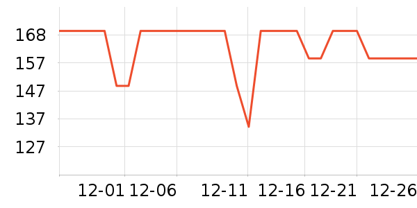 ��ʵ�������ʷ�۸�