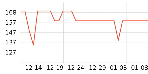 ��ʵ�������ʷ�۸�