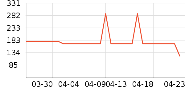 �ز��˶�Ь��ʷ�۸�