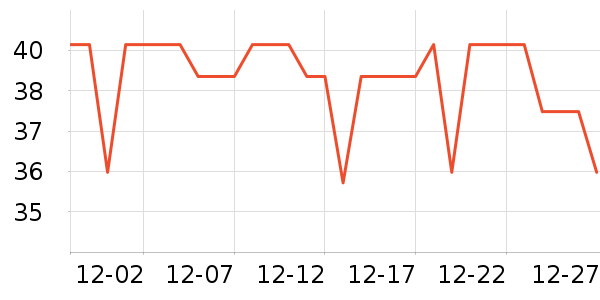 SUPER DESIGN����Ҿ���Ʒ��ʷ�۸�