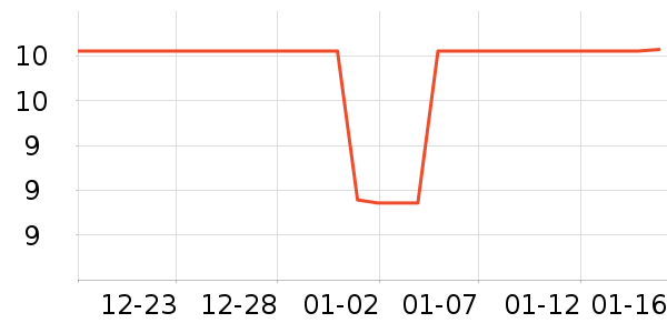 ����һ���Բ;���ʷ�۸�