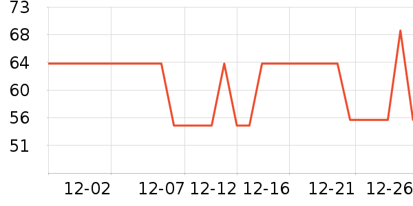 ��������С������ʷ�۸�