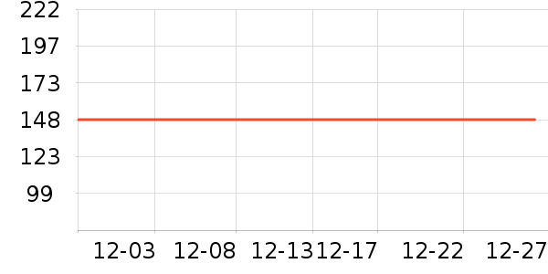 WOSADO�ٽ�ë��ʷ�۸�