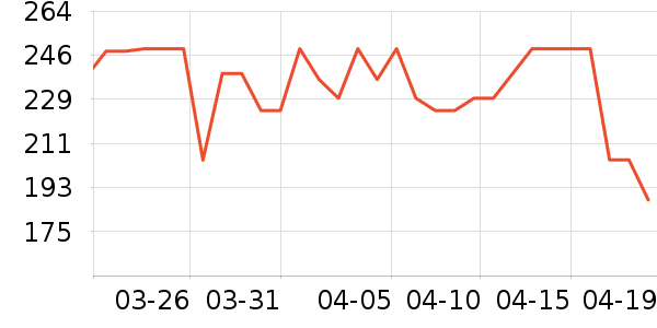 ����������װ��ʷ�۸�