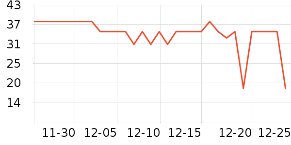 Сʨ����ǻ������ʷ�۸�