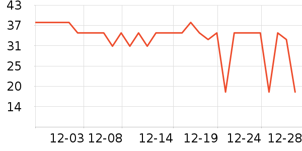 Сʨ����ǻ������ʷ�۸�