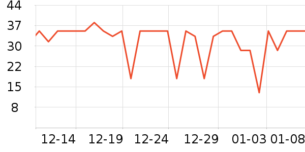 Сʨ����ǻ������ʷ�۸�