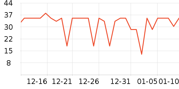 Сʨ����ǻ������ʷ�۸�