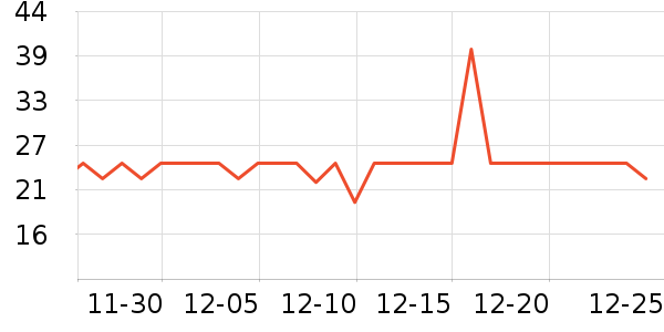 �Ѱ���������/Ͱ��ʷ�۸�