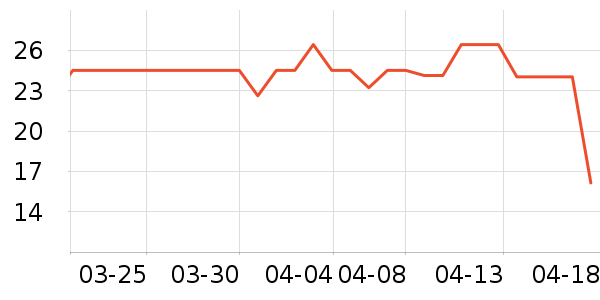 �Ѱ���������/Ͱ��ʷ�۸�