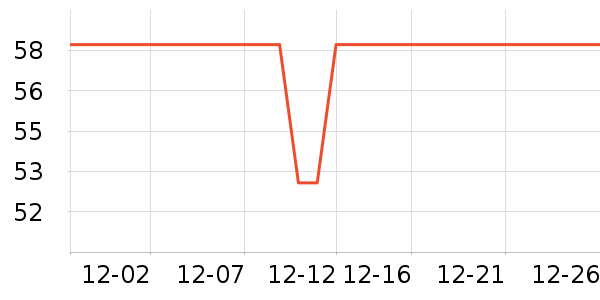 �����������/��ͯ������ʷ�۸�