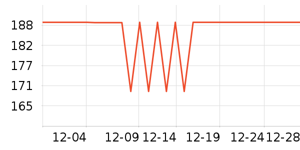 С������/������ʷ�۸�