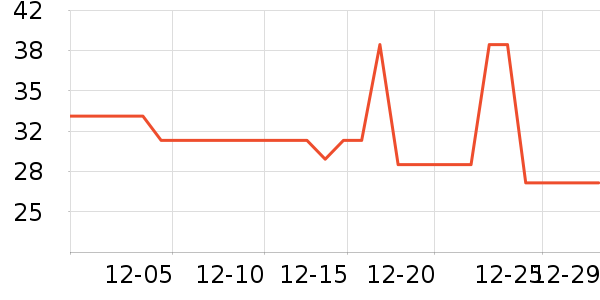 �ְ������ģ����ʷ�۸�