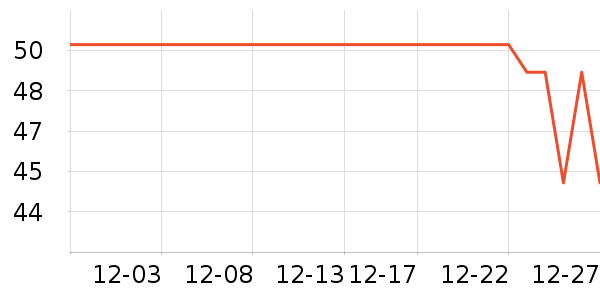 ��֥ʿ����/������ʷ�۸�