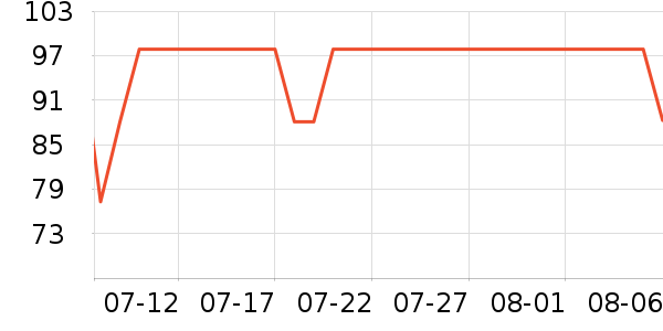 Hape�������/��ͯ������ʷ�۸�