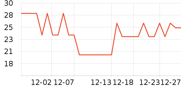 �ΰ���ˢ��ʷ�۸�