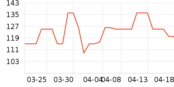 ˿��ܽ����������ʷ�۸�