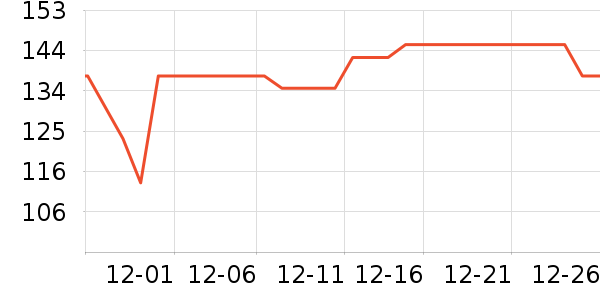 ˿��ܽ����������ʷ�۸�