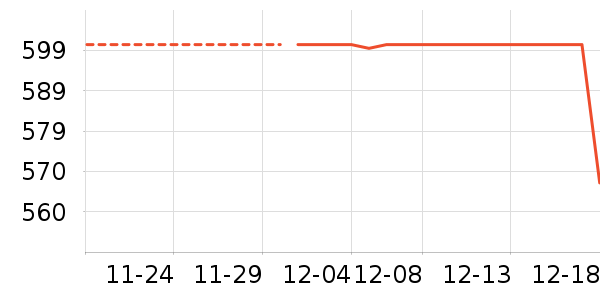 ����̬Ӳ����ʷ�۸�