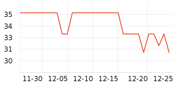 ��֥�ָ�����ʷ�۸�