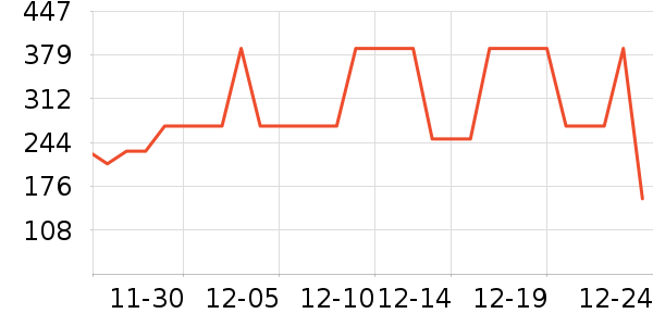 ˹������ʿ��Ь��ʷ�۸�