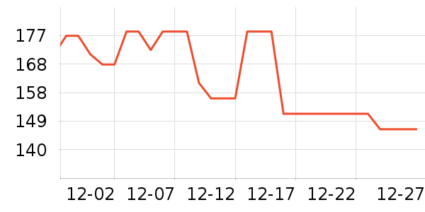 �������ն���ʷ�۸�