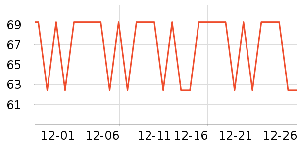 ���ּ��/������ʷ�۸�