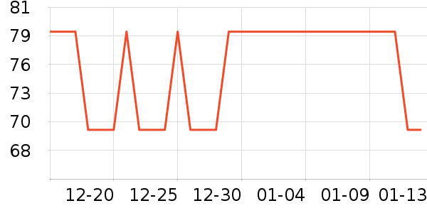 ��ľ�������ʷ�۸�