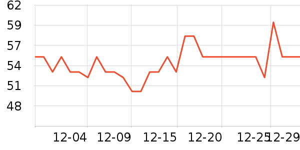 ����ϴ��ˮ��ʷ�۸�