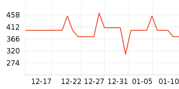 �����ͻ�����װ��ʷ�۸�