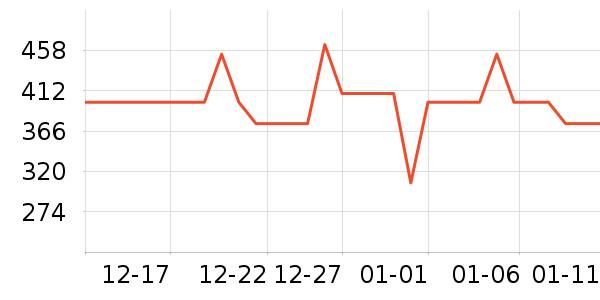 �����ͻ�����װ��ʷ�۸�